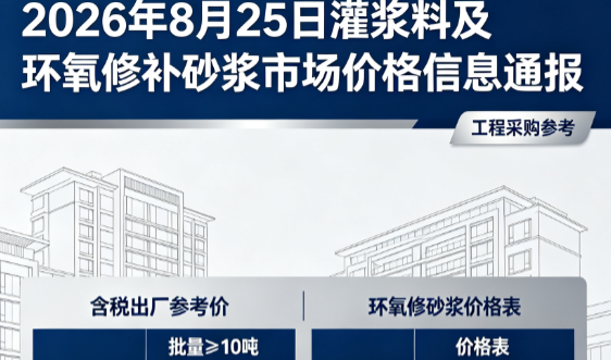 大成镇2026年8月25日灌浆料及环氧修补砂浆市场价格信息通报